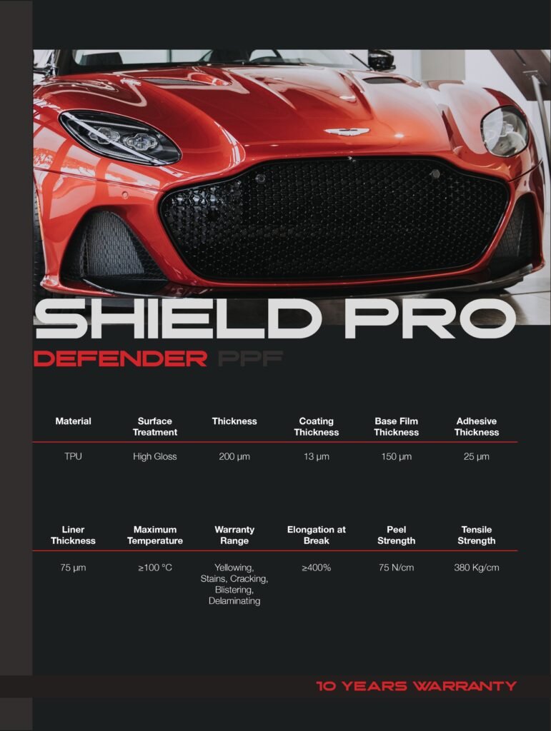 Products – Shieldpro